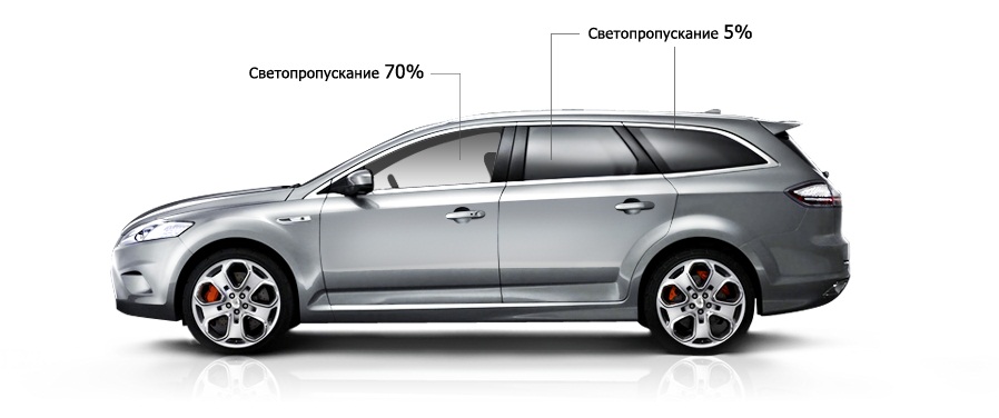 тонировка атермальной пленкой стекол автомобиля по госту в Затонируй.ру